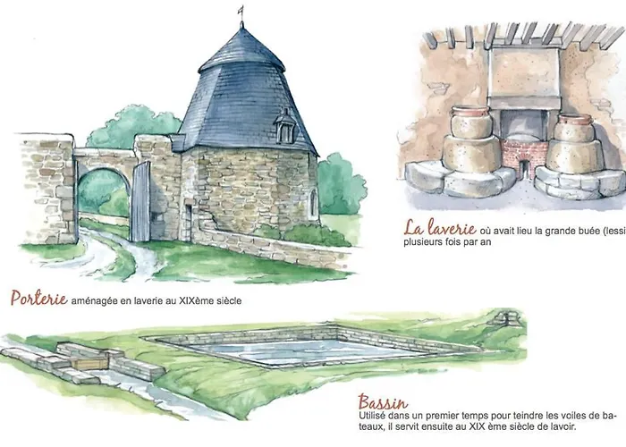 Chateau De Bourgon Couette-café 4*